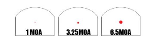 Red Dot MOA (Minute of Angle) size chart
