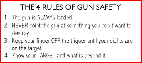 The four Universal gun safety rules